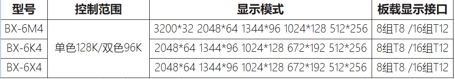 bte·365(中国)唯一官方网站