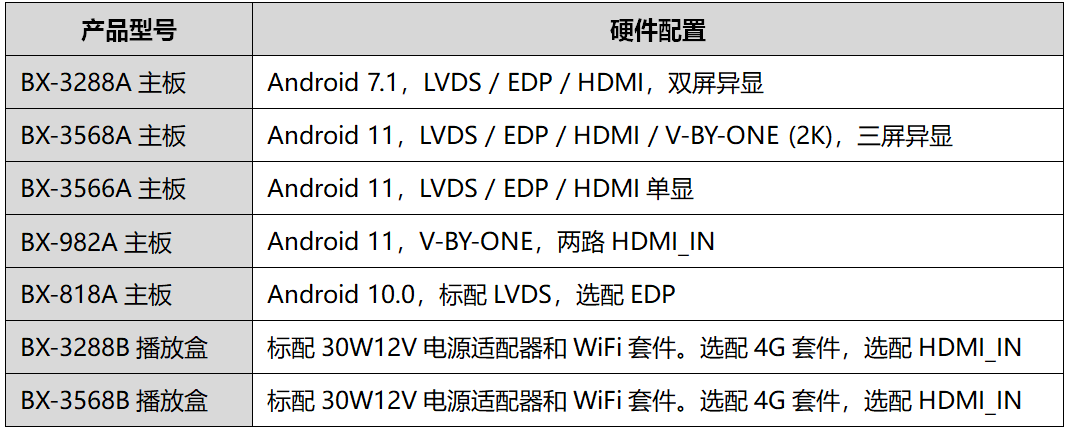 bte·365(中国)唯一官方网站